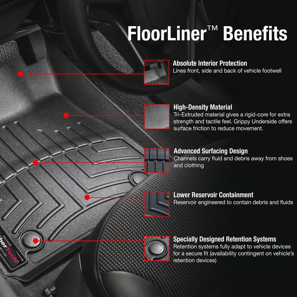 FloorLiner DigitalFit X470