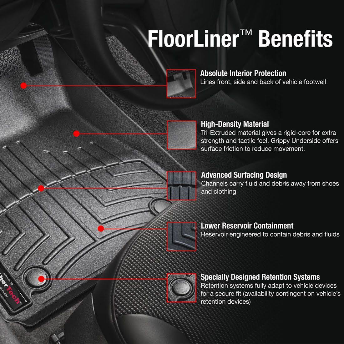 FloorLiner DigitalFit X470