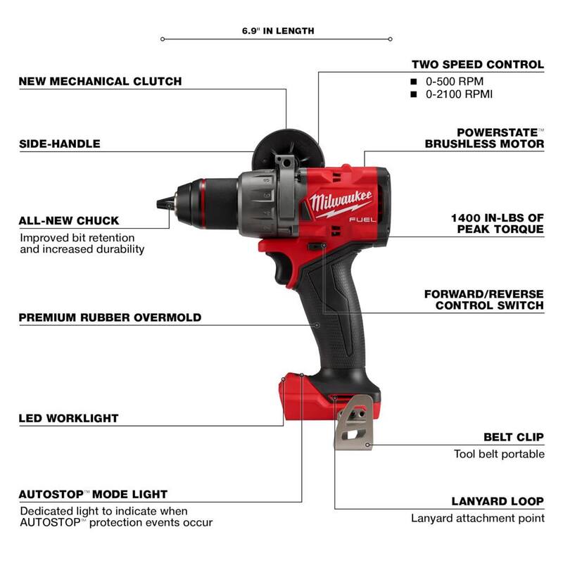 18-Volt Lithium-Ion Brushless Cordless Combo Kit (5-Tool) with Batteries, Charger Tool Bag W54383