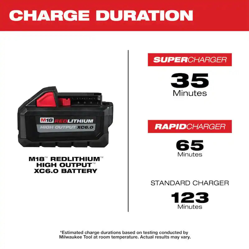18-Volt Lithium-Ion Brushless Cordless Combo Kit (5-Tool) with Batteries, Charger Tool Bag W54383