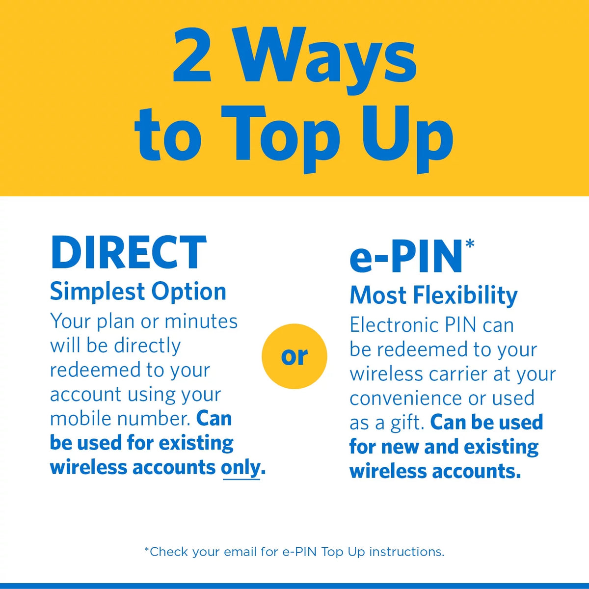 AT&T Prepaid $45 Top Up Q3384