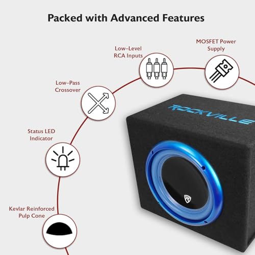 10 Inch 500W Active Car Subwoofer with Enclosure I414