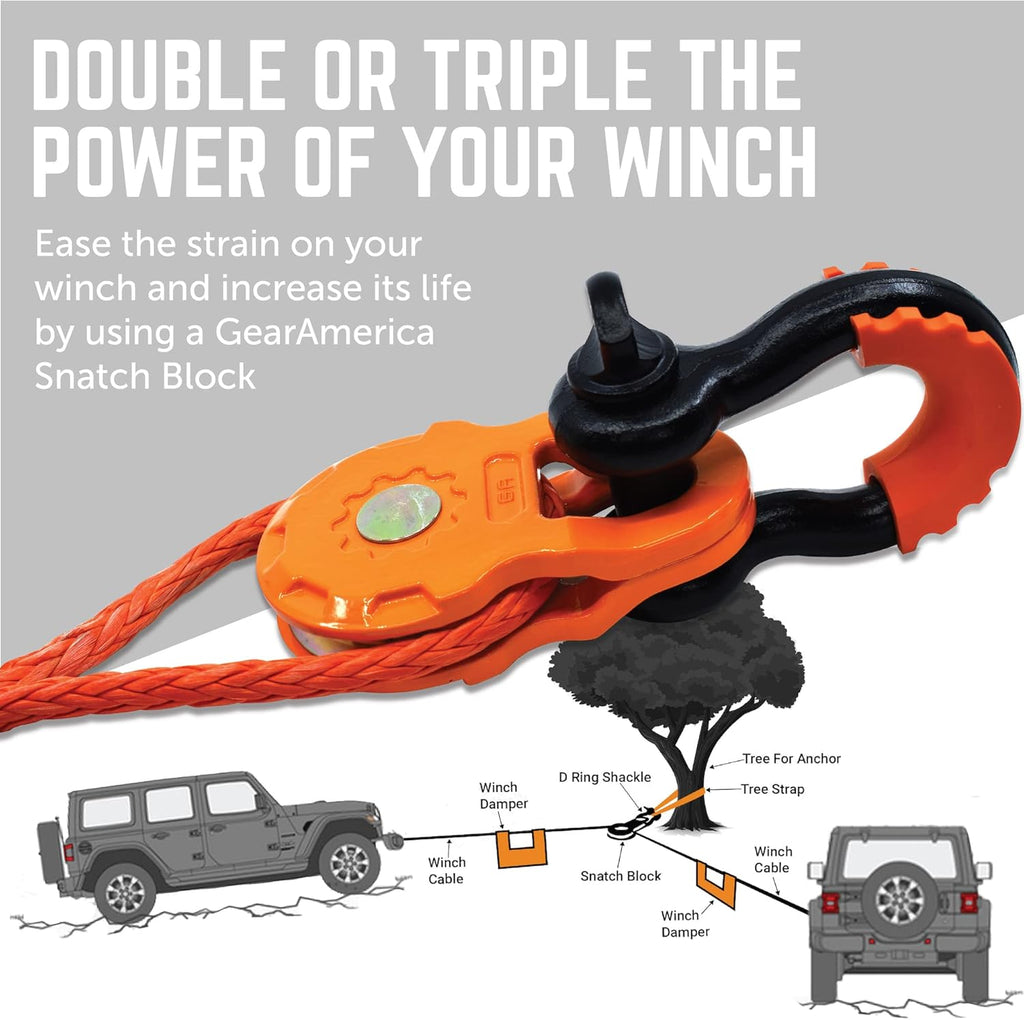 Snatch Block Winch Pulley, 12,000 lbs Working Load Limit, Pack of 2 M311281