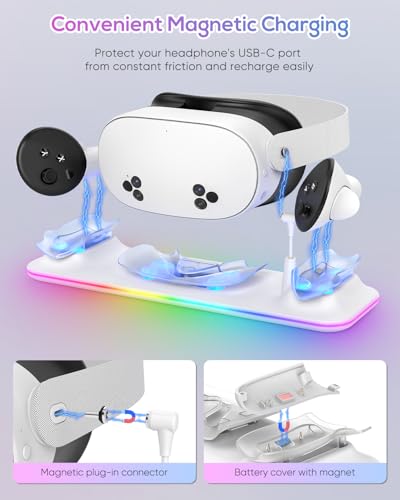 Charging Station for Meta Quest 3S/3 with RGB Light and 2 Rechargeable Batteries R163