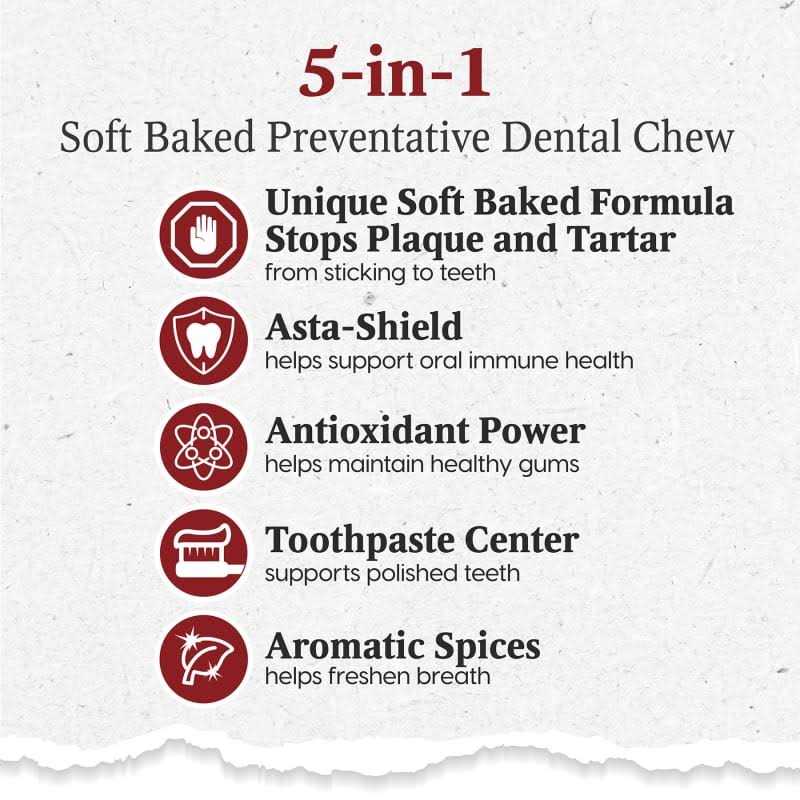 Brushless Dog Toothpaste M9383