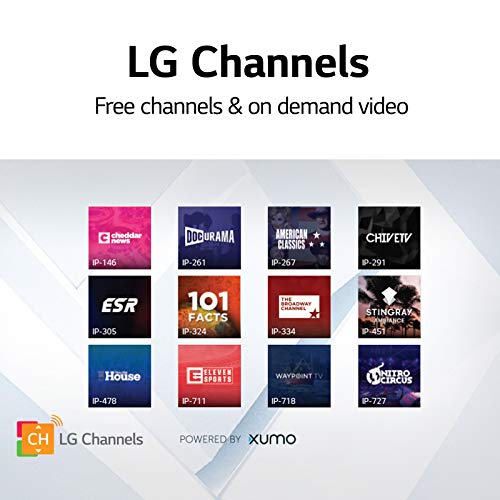 65" 4k Smart TV with 120Hz Refresh Rate A32293
