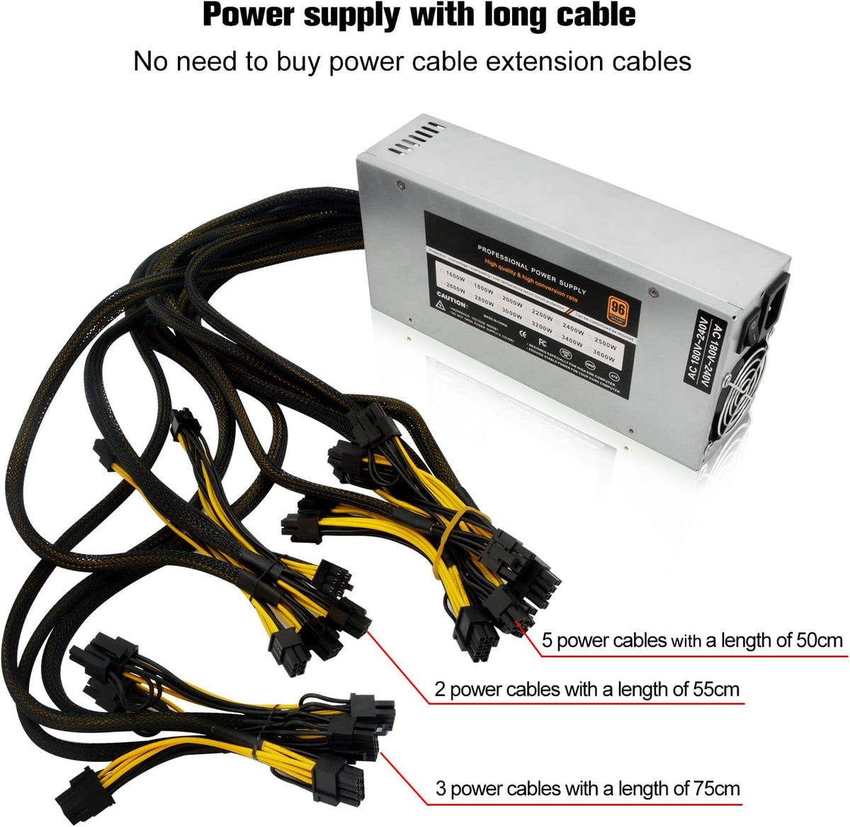 2500W 2U Single Channel Mining Rig PSU Y7624