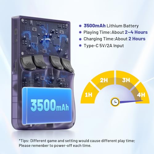 Retro Handheld Game Console with 64GB TF Card, 3.5 Inch IPS Screen Black L55869
