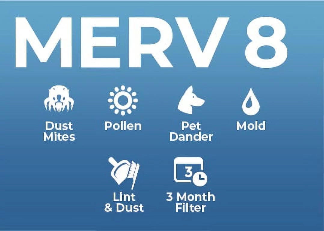 MERV 8 1" Air Filters 4 Pack F304