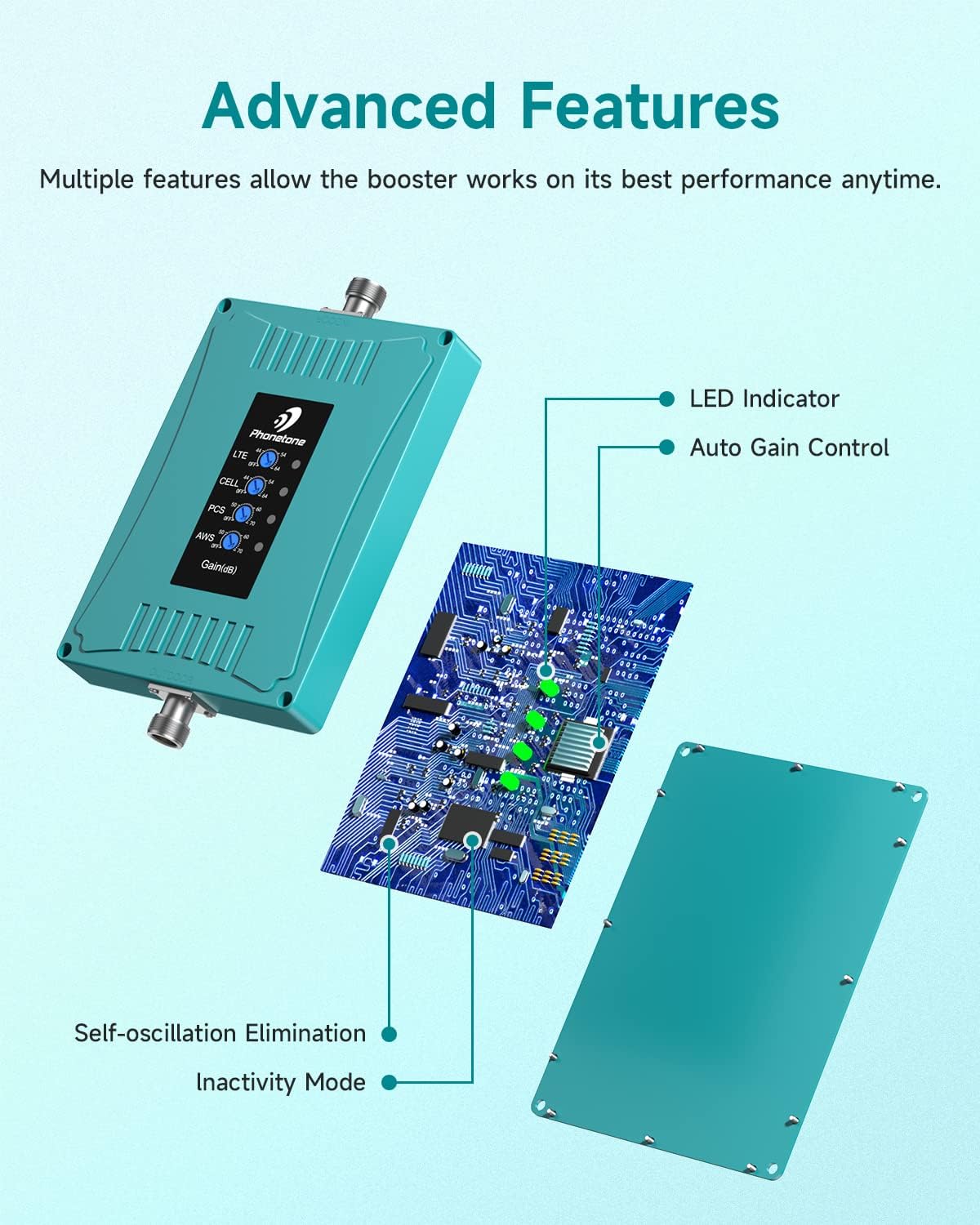 Cell Phone Signal Booster for 3G 4G LTE & 5G, Up to 4,500 sq ft Coverage H98409