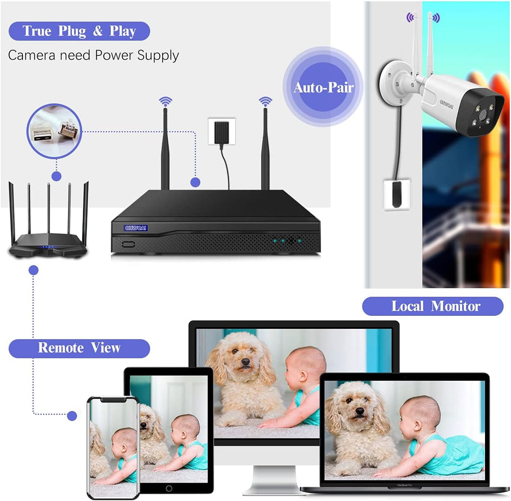 Wireless Security Camera System, 8Pcs 5.0MP CCTV Home Wi-Fi IP Cameras, 8 Channel NVR, 4TB HDD, IP67 L9930