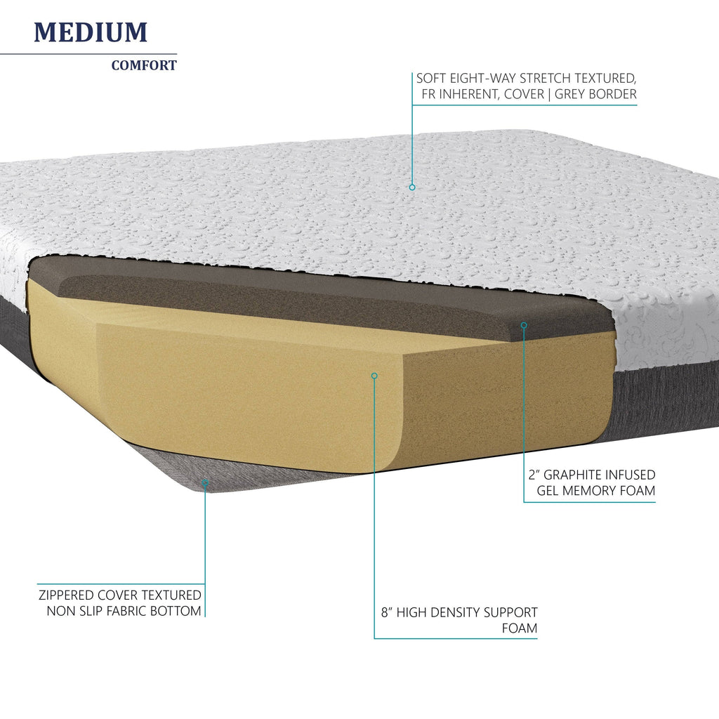 10-Inch Graphite Gel Memory Foam Mattress California King O23365