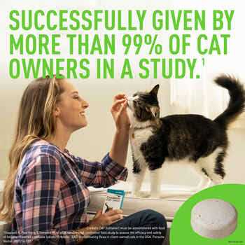 Credelio for Cats F643276