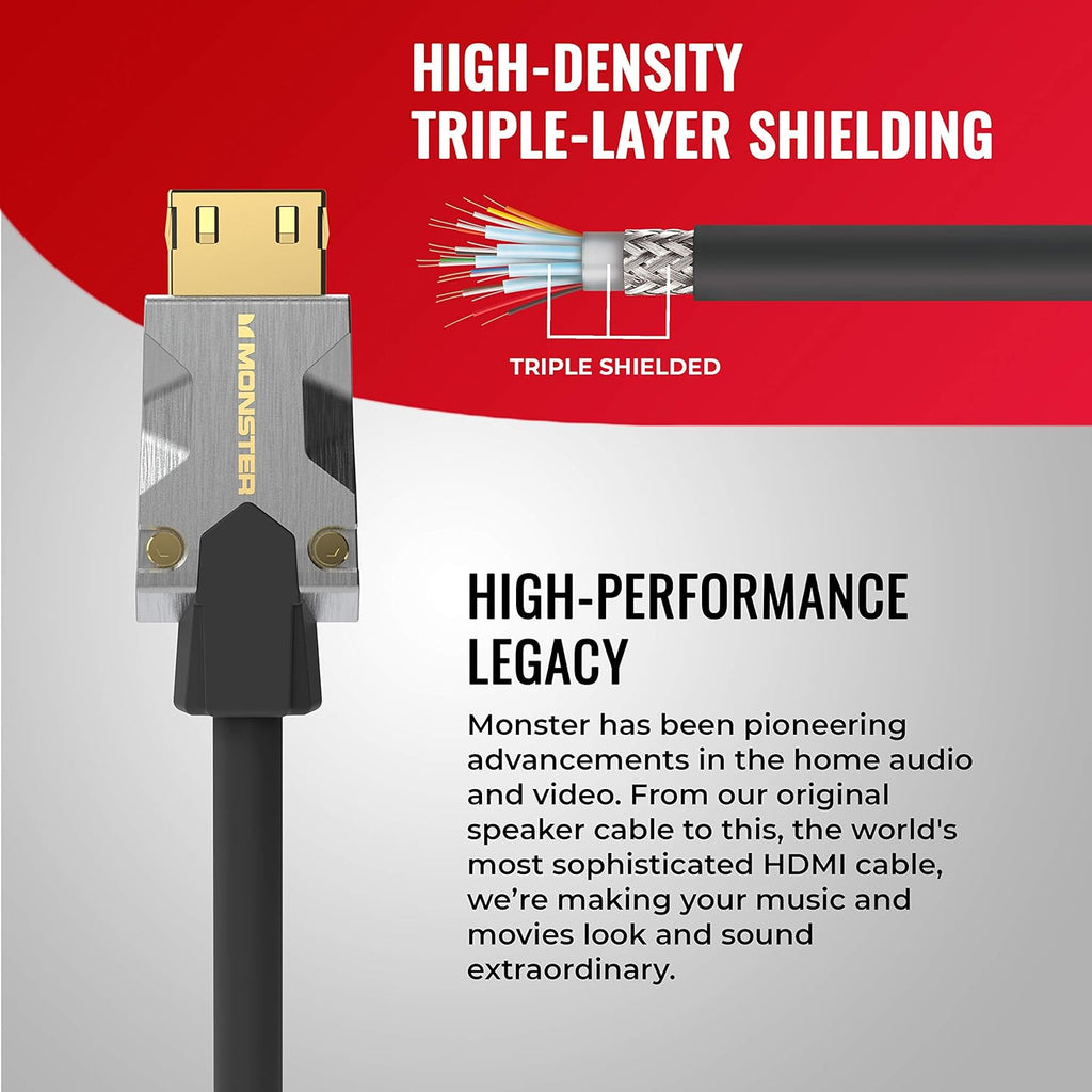 Certified Premium Ultra High Speed HDMI Cable - 2.0 4K 60Hz, 25 Gbps - 5 Meters (16.4 Ft) J5738