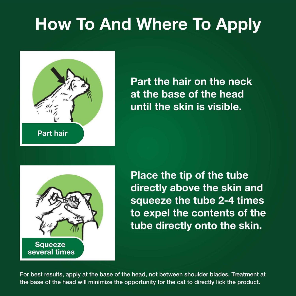 Cat Flea Prevention & Treatment I986991