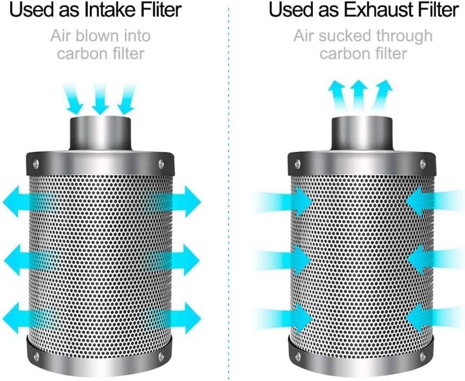 6 Inch Carbon Filter with Prefilter Pack of 2 I497785
