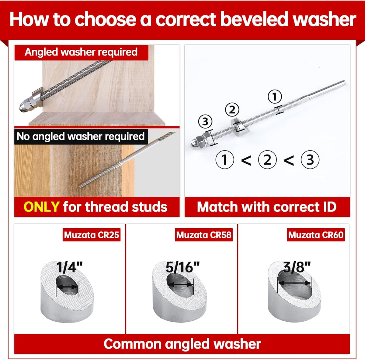 20Pack Stainless Steel Angle Beveled Washer 25 30 35 Degrees ID 1/4 E7748