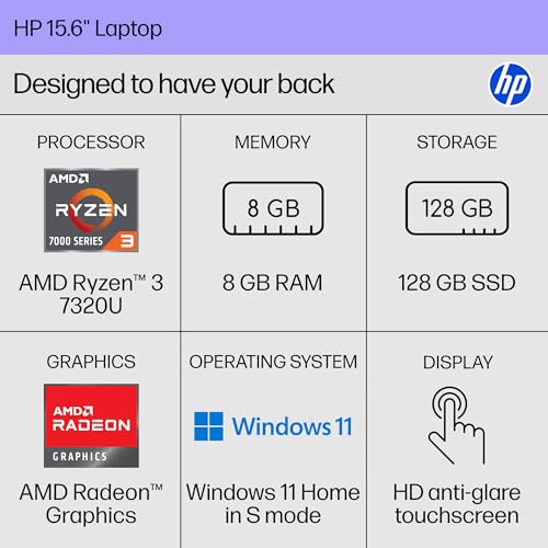15.6 inch Laptop, HD Touchscreen Display, AMD Ryzen 3 7320U, 8 GB RAM, 256 GB SSD, AMD Radeon Graphics, Windows 11 Home, Natural Silver I659815