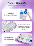 Insulin Cooler Travel Case and 2 Nylon Ice Packs Bundle B297867