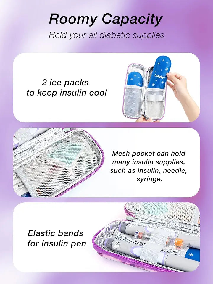 Insulin Cooler Travel Case and 2 Nylon Ice Packs Bundle B297867
