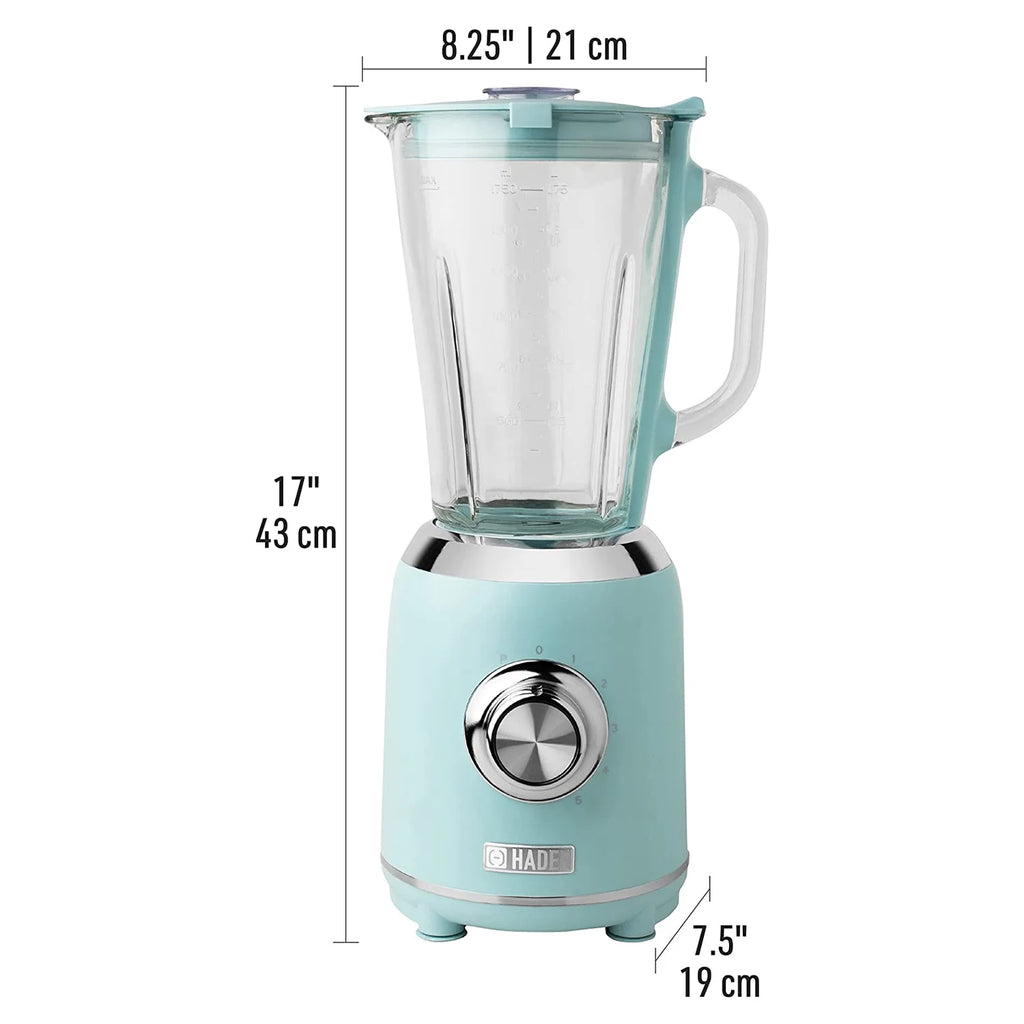 Blue Kitchen Appliance Set W2074