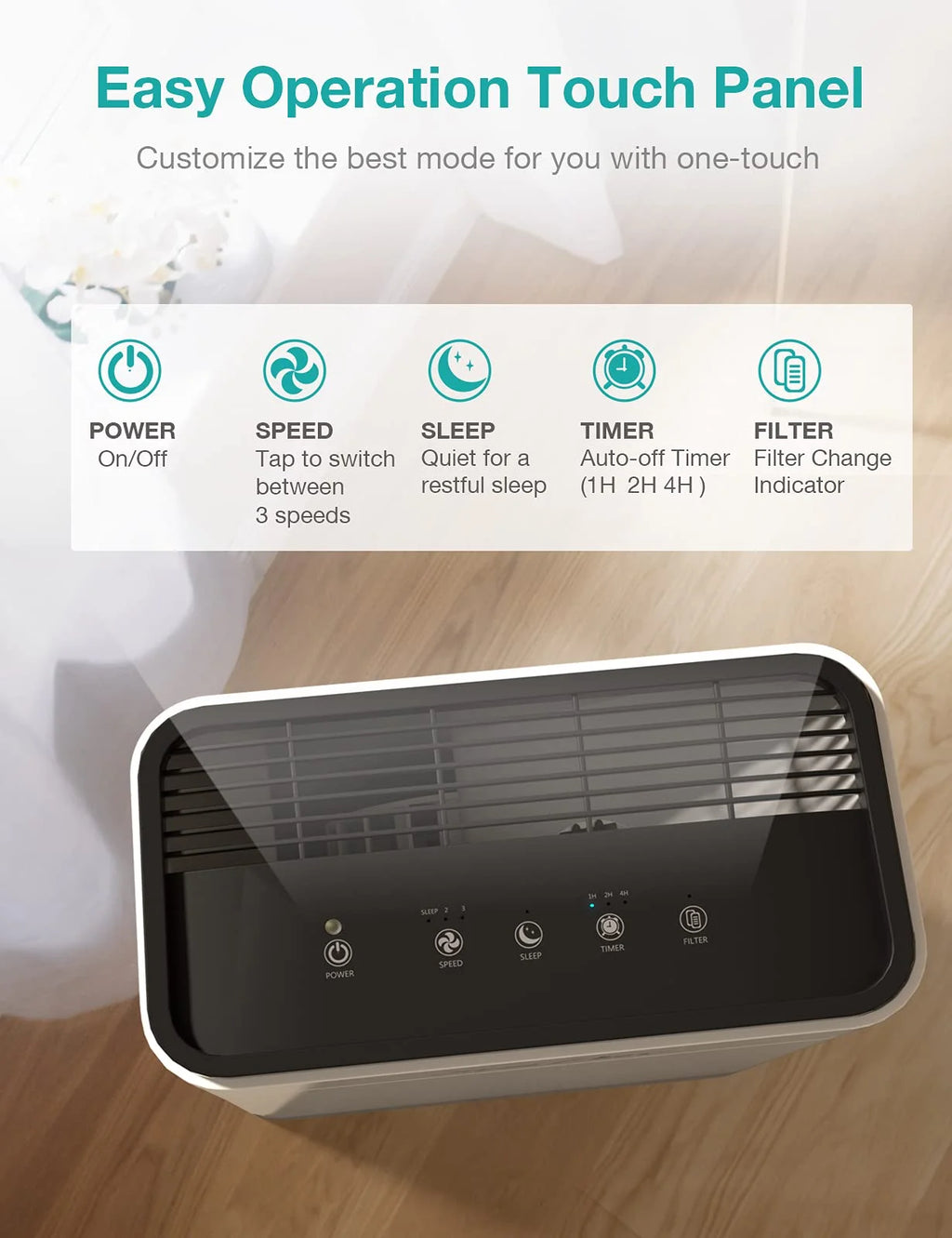 HEPA Air Purifier Air Filter Cleaner White G13180