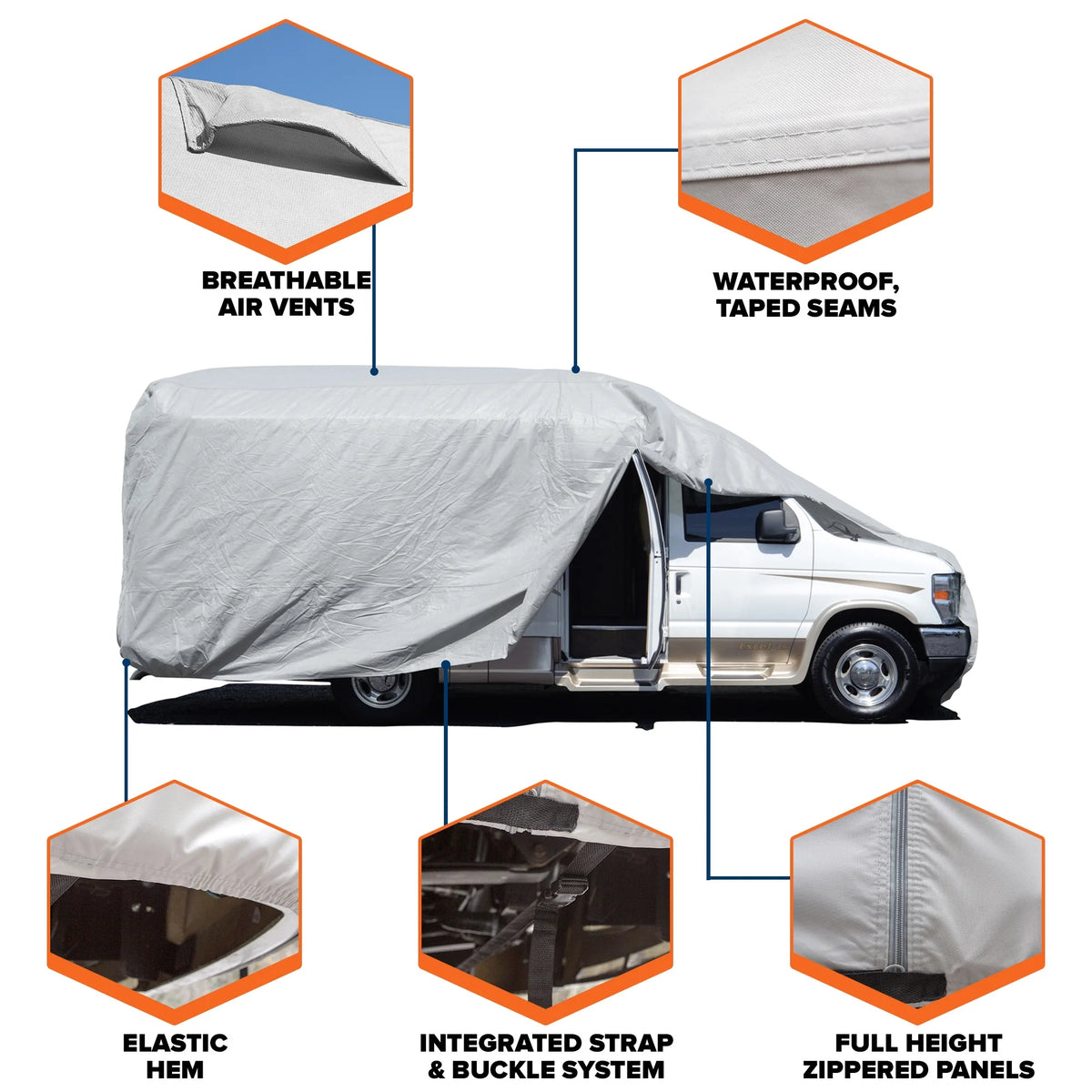 100% Waterproof RV Cover R8282