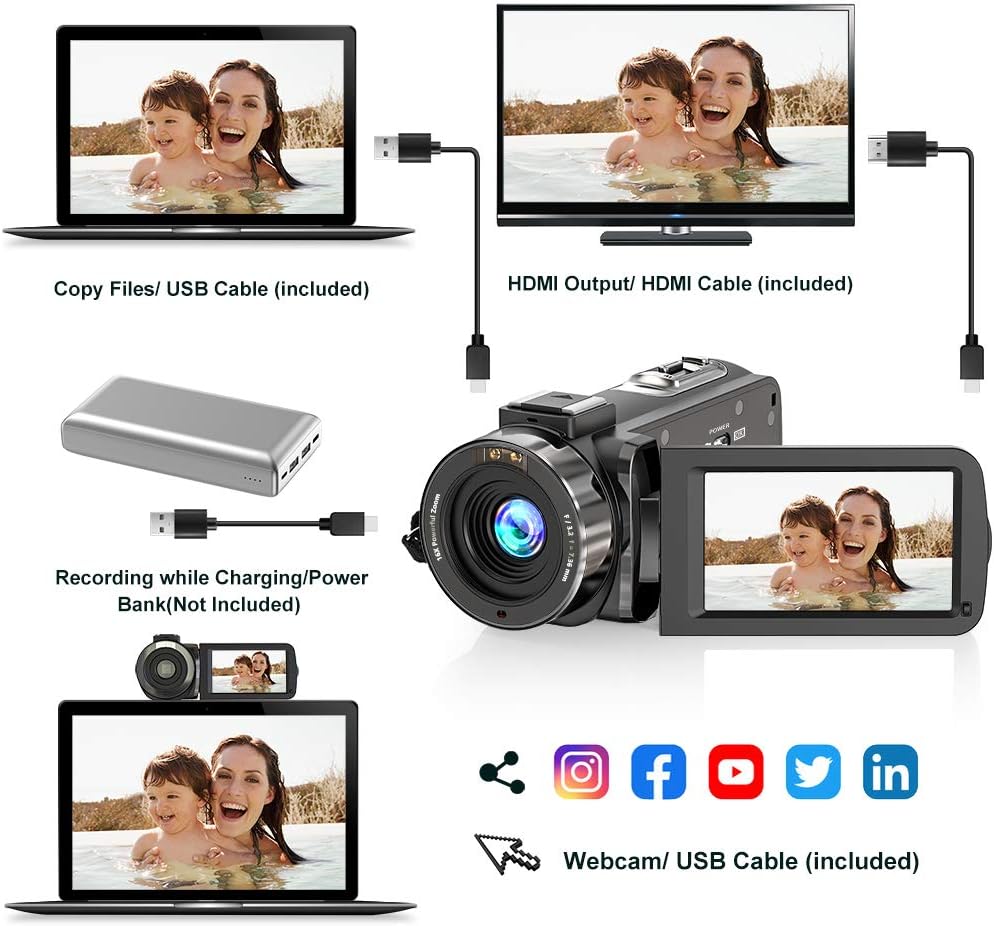 FHD 1080P 30FPS 36MP Camcorder with IR Night Vision and 2 Batteries P43786