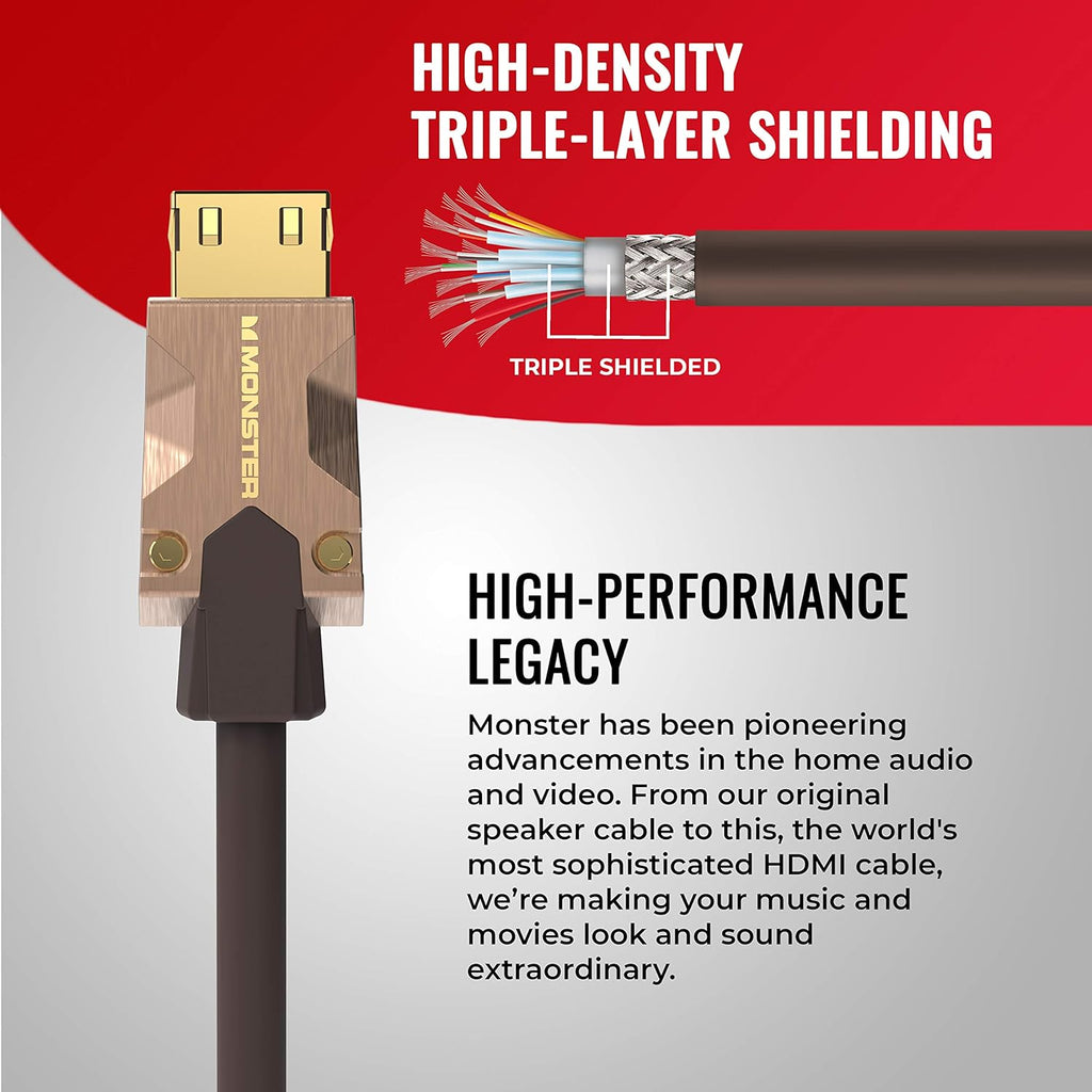 Certified Premium Ultra High Speed HDMI Cable - 2.0 4K 60Hz, 25 Gbps - 5 Meters (16.4 Ft) J5738