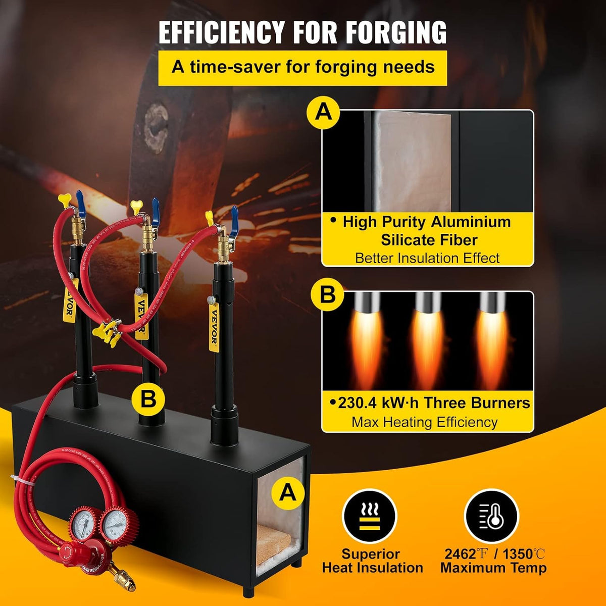 Portable Propane Forge Three Burners Open Structure Square Metal Blacksmithing Forge M375219