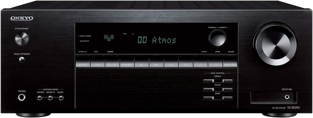 5.2 Channel A/V Receiver B531013