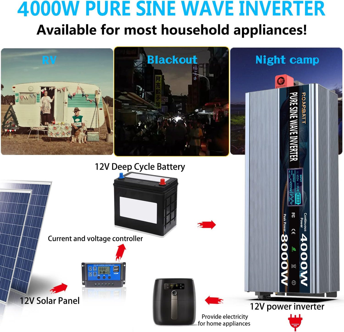 4000Watt 12V DC to AC 110V 120V Power Inverter with Remote Control 4 AC Outlets Dual USB Port G9683