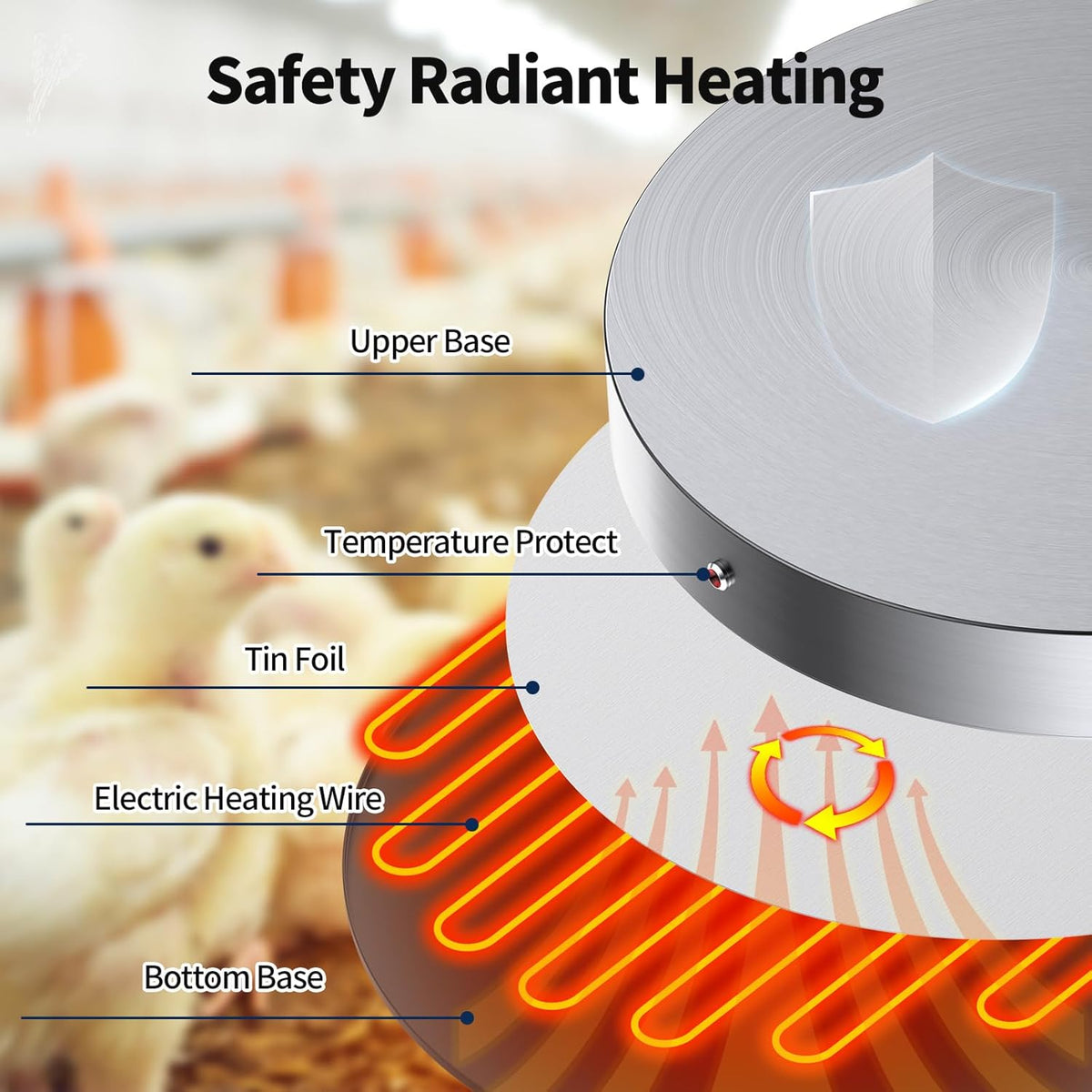 15 Inch 125W Heated Chicken Waterer Base with 10FT Cable B27874