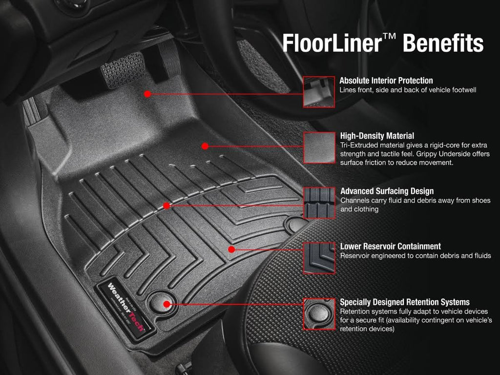 FloorLiner DigitalFit X470
