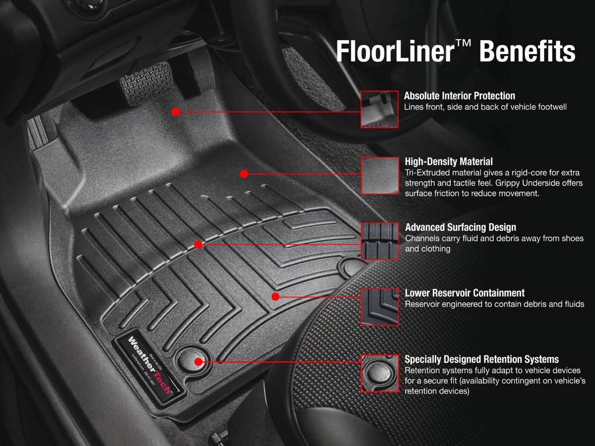 FloorLiner DigitalFit X470
