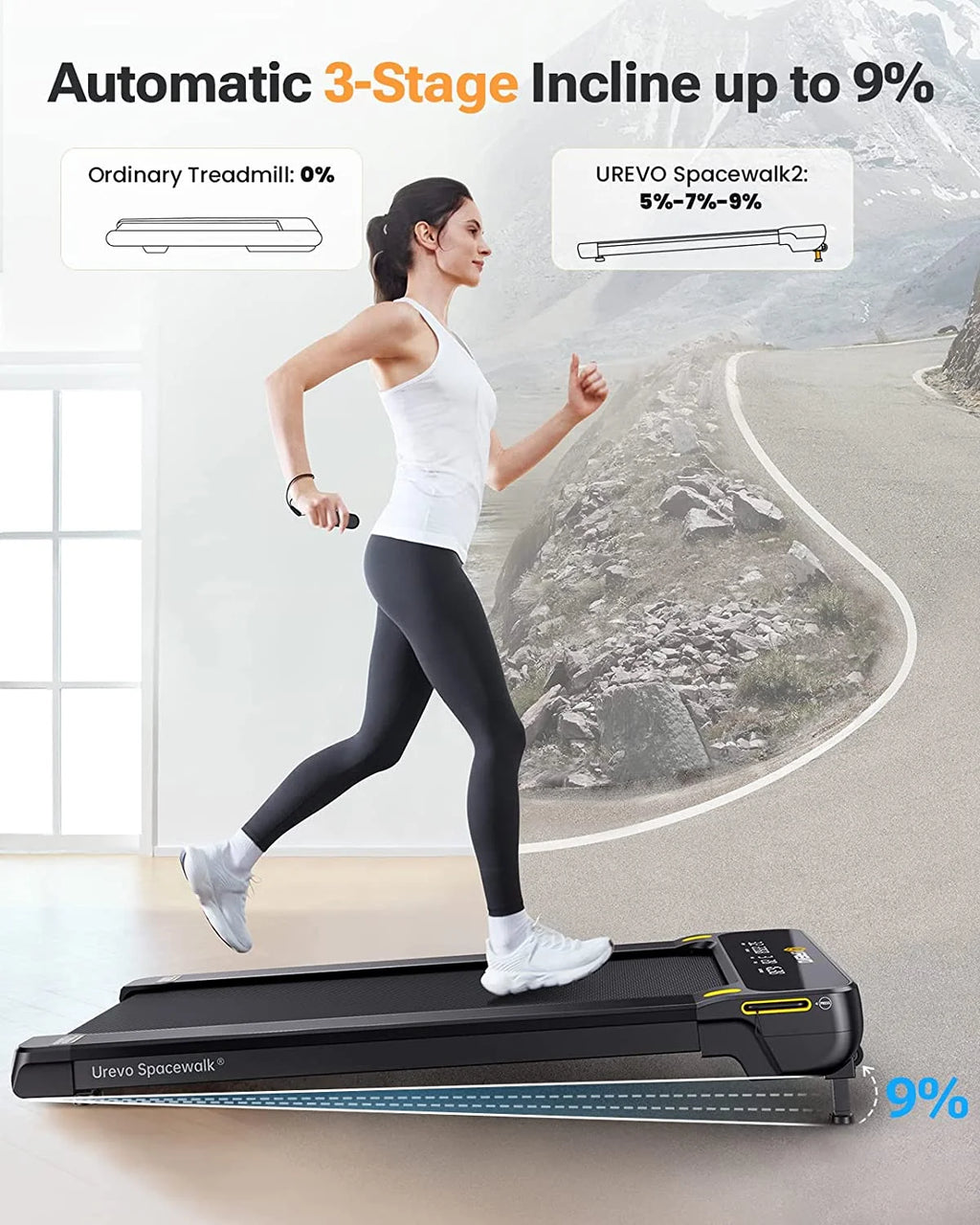 2.5 HP Treadmill with Auto Incline V7467