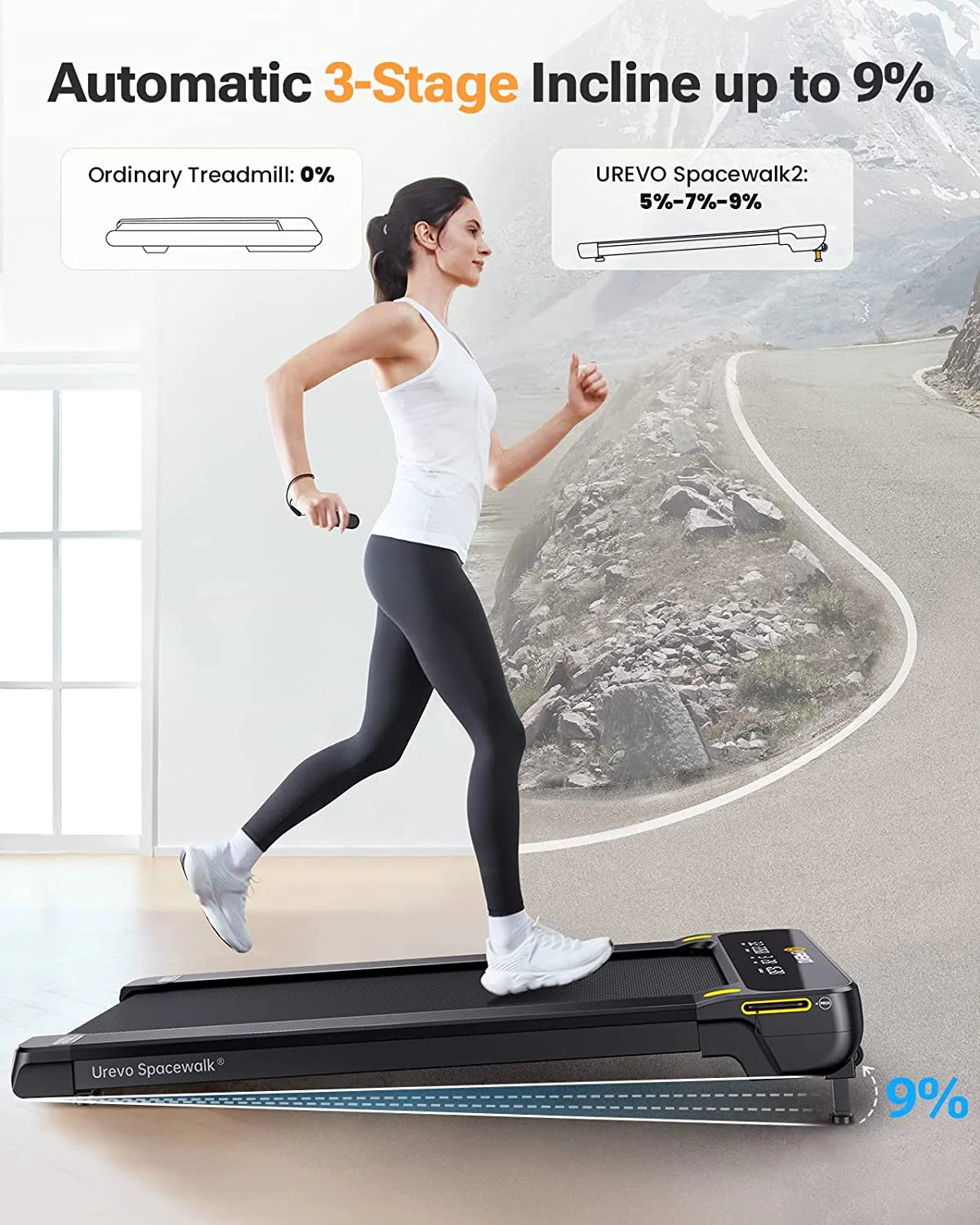 2.5 HP Treadmill with Auto Incline V7467