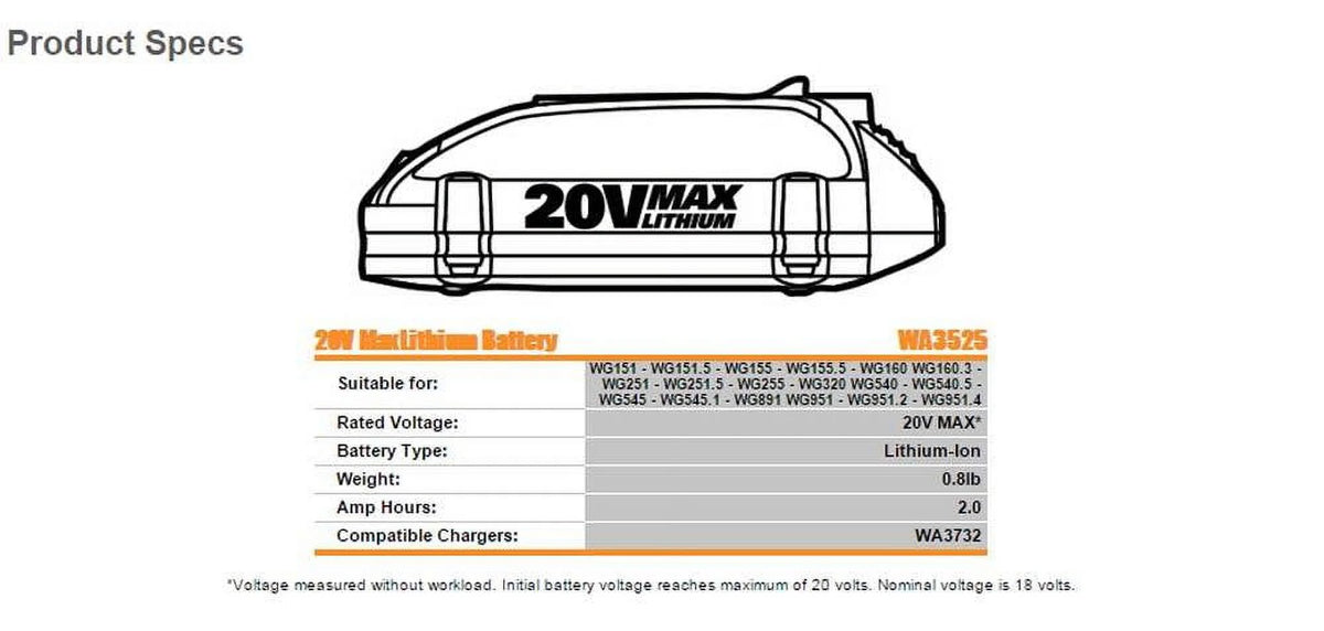 20V Max Li-Ion Battery 2.0Ah A3880