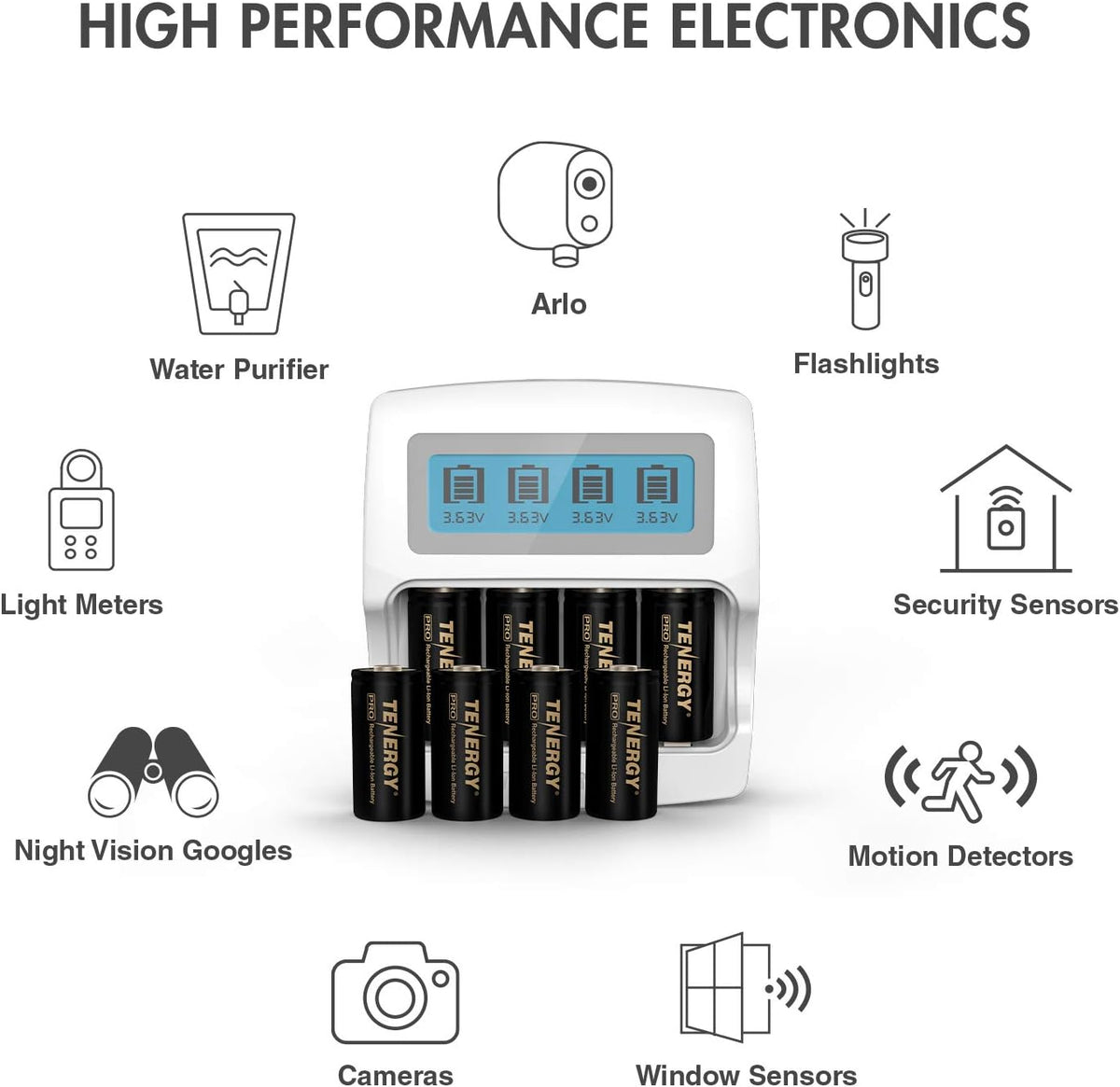 16 Pack Premium Pro Batteries Z42047