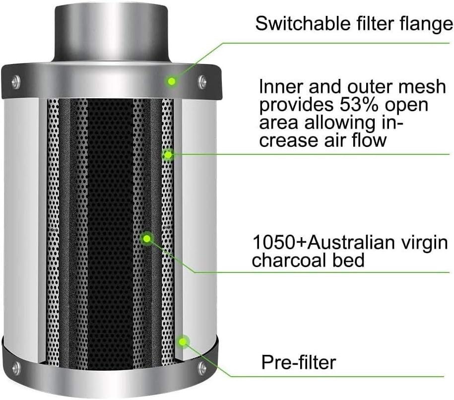 6 Inch Carbon Filter with Prefilter Pack of 2 I497785