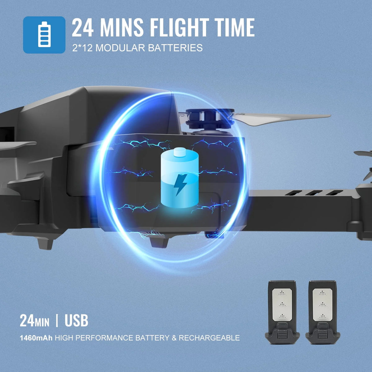 Mini Foldable Drone, 1080P HD FPV Camera Wifi RC Quadcopter, Voice/Gesture Control, Black L391
