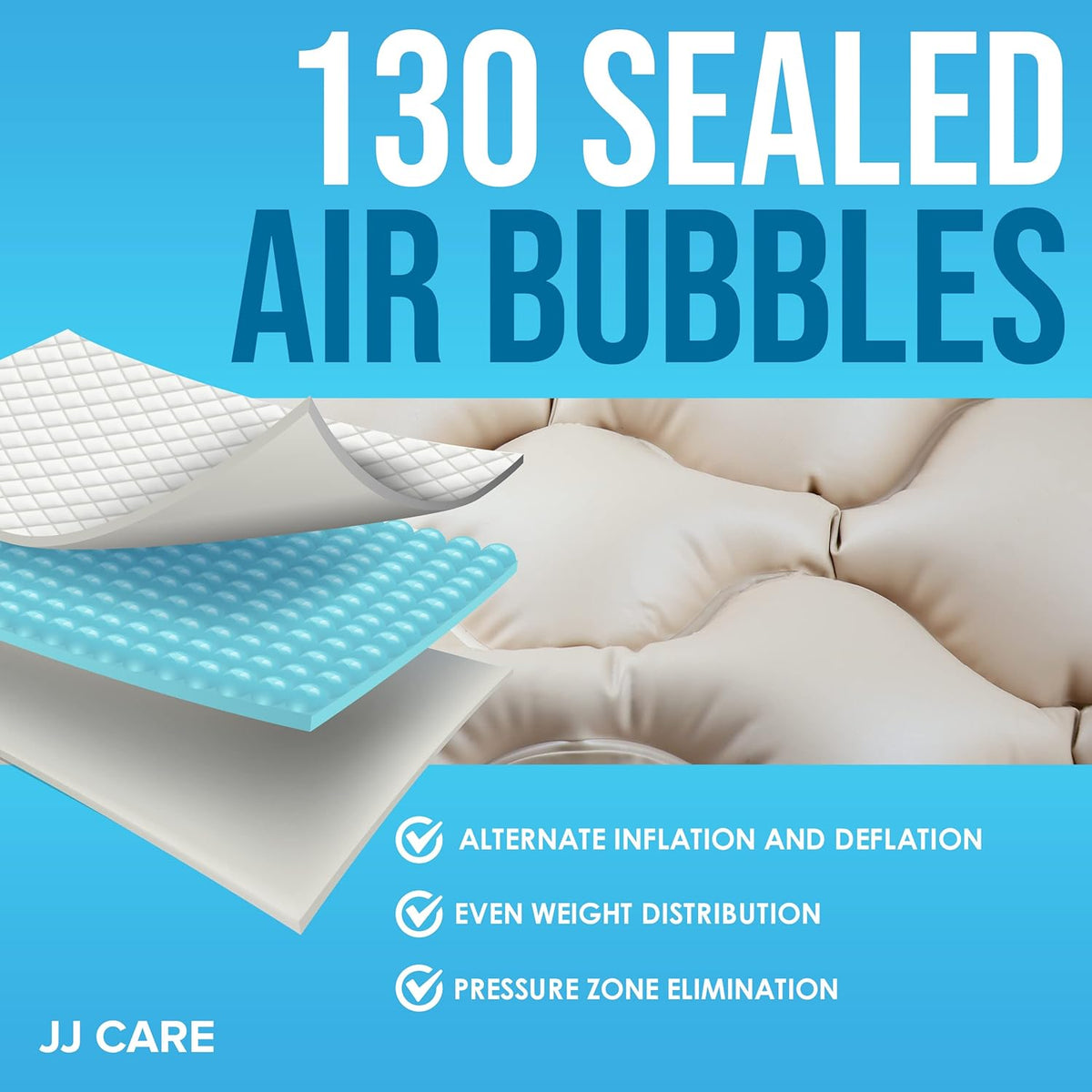 Alternating Pressure Mattress Pad with Pump, 79”x35”, Pack of 2 O589