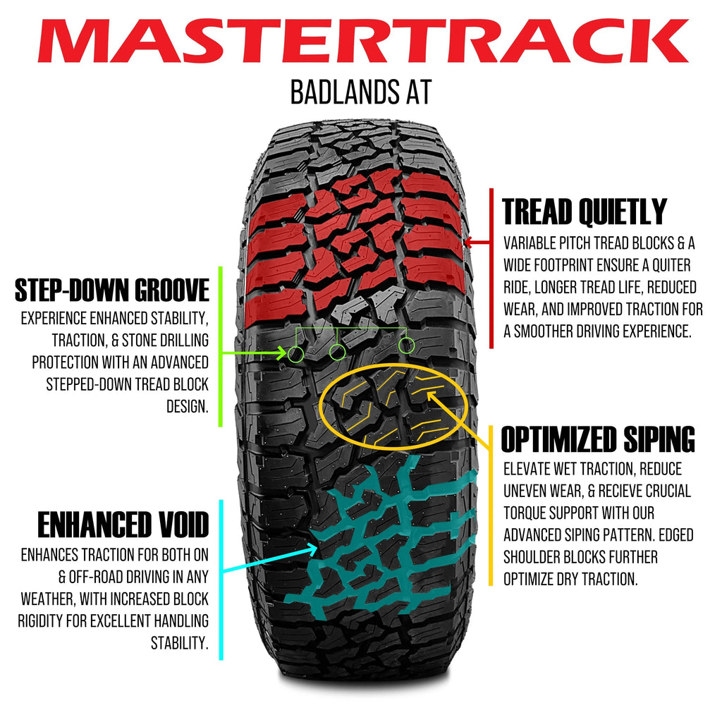 All Terrain SUV Light Truck Tire 285/70/17 I396367