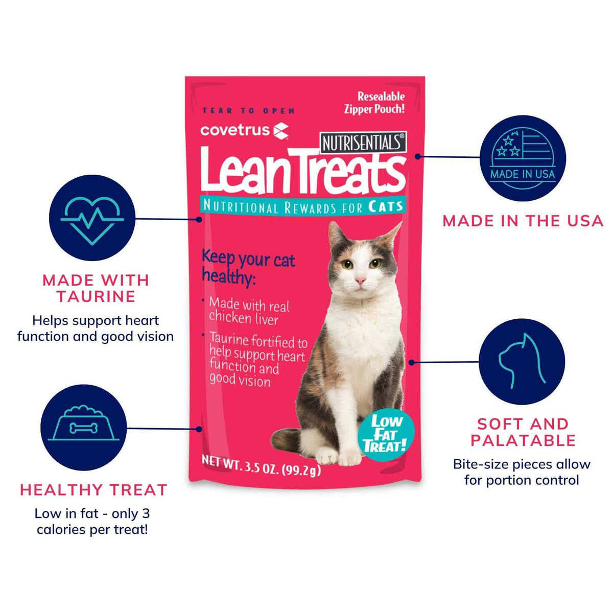 Lean Soft Cat Treats F3083
