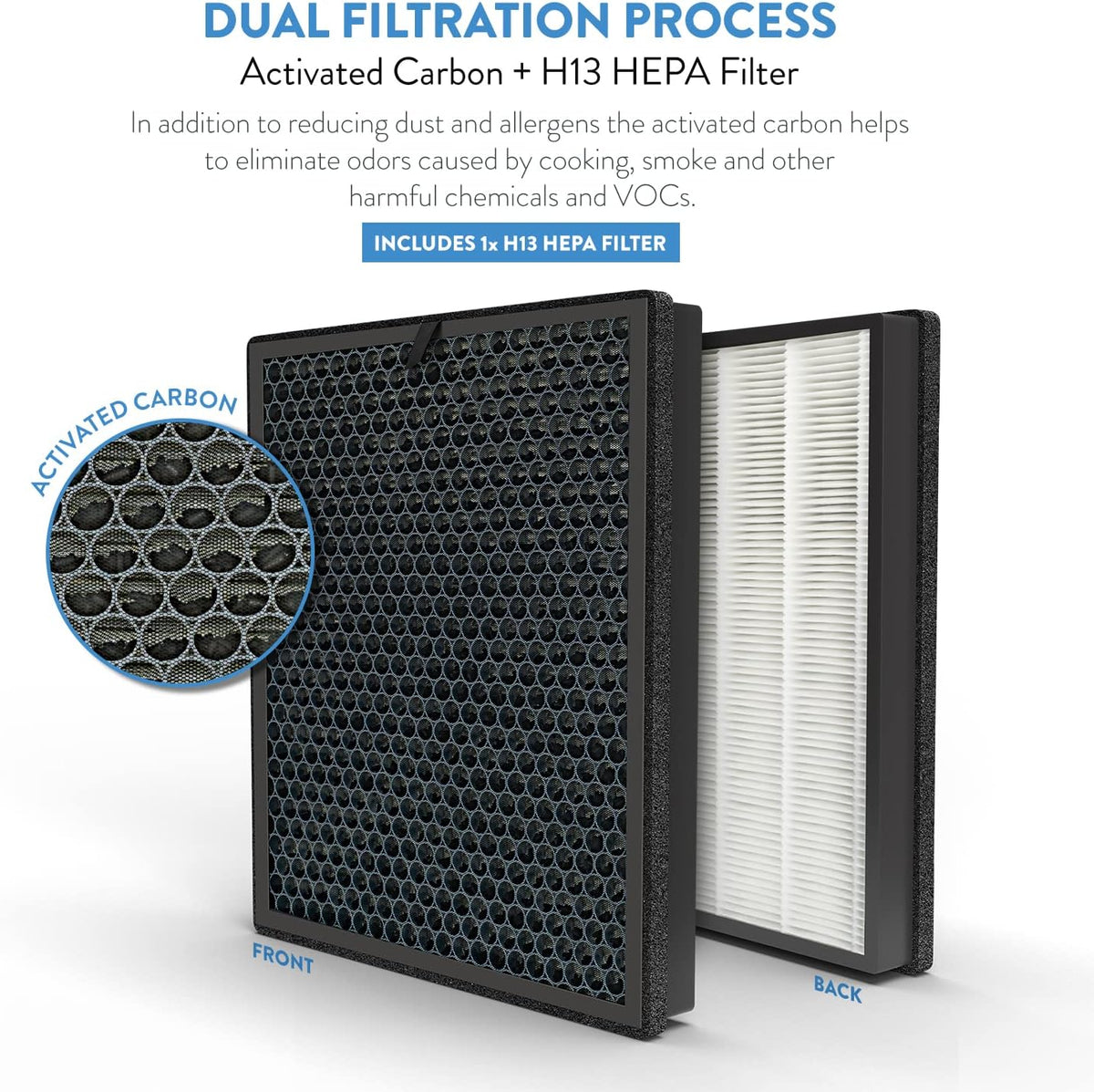 True HEPA Air Purifier with H13 HEPA & Carbon Filter I4916