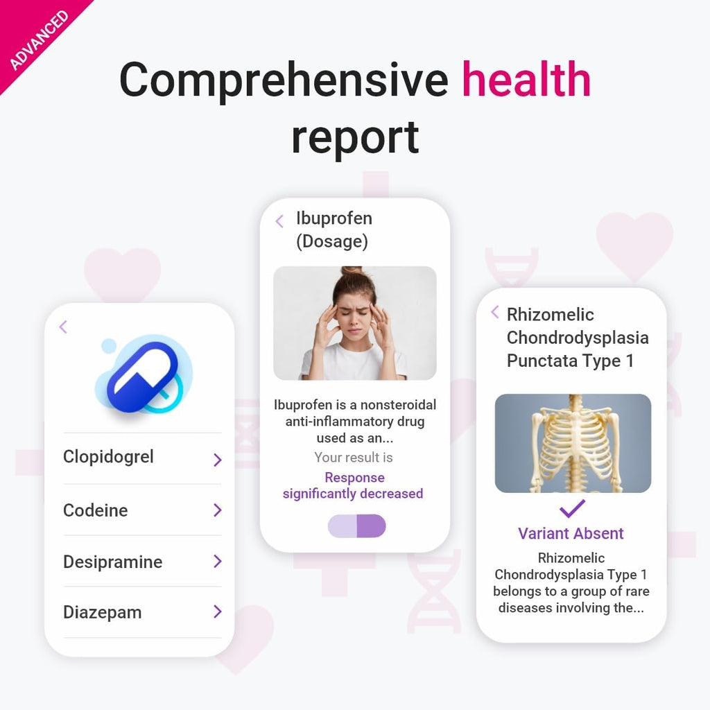 DNA Test with 400+ Health, Ancestry, Traits & Fitness Reports N48479