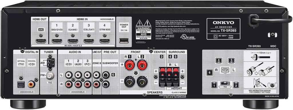 5.2 Channel A/V Receiver B531013