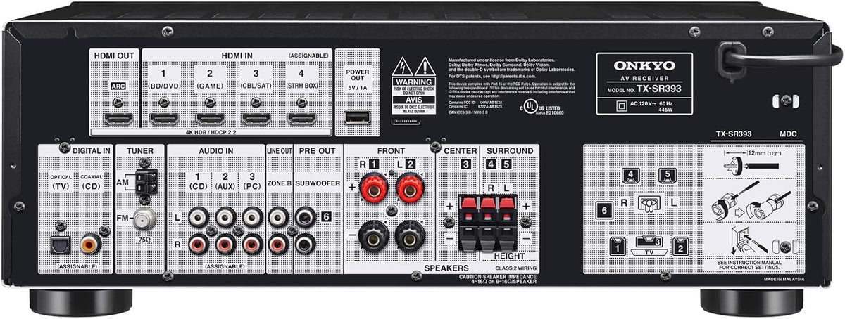 5.2 Channel A/V Receiver B531013