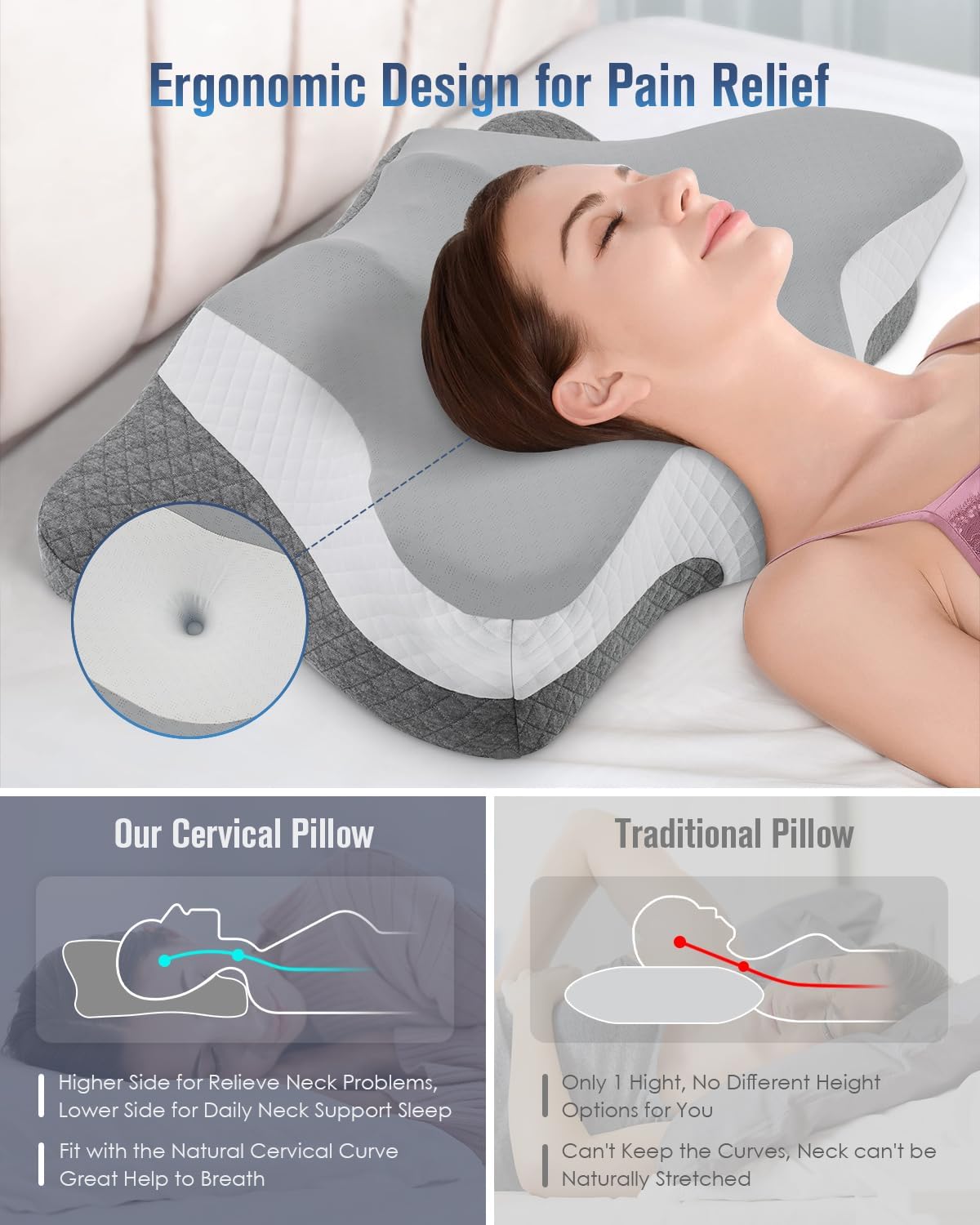 Ergonomic Memory Foam Cervical Neck Pillow with Cooling Pillowcase J462