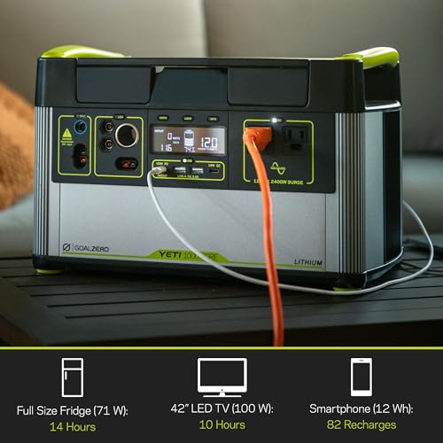 Portable Power Station, 1,000 W, Solar-Powered Generator J3869